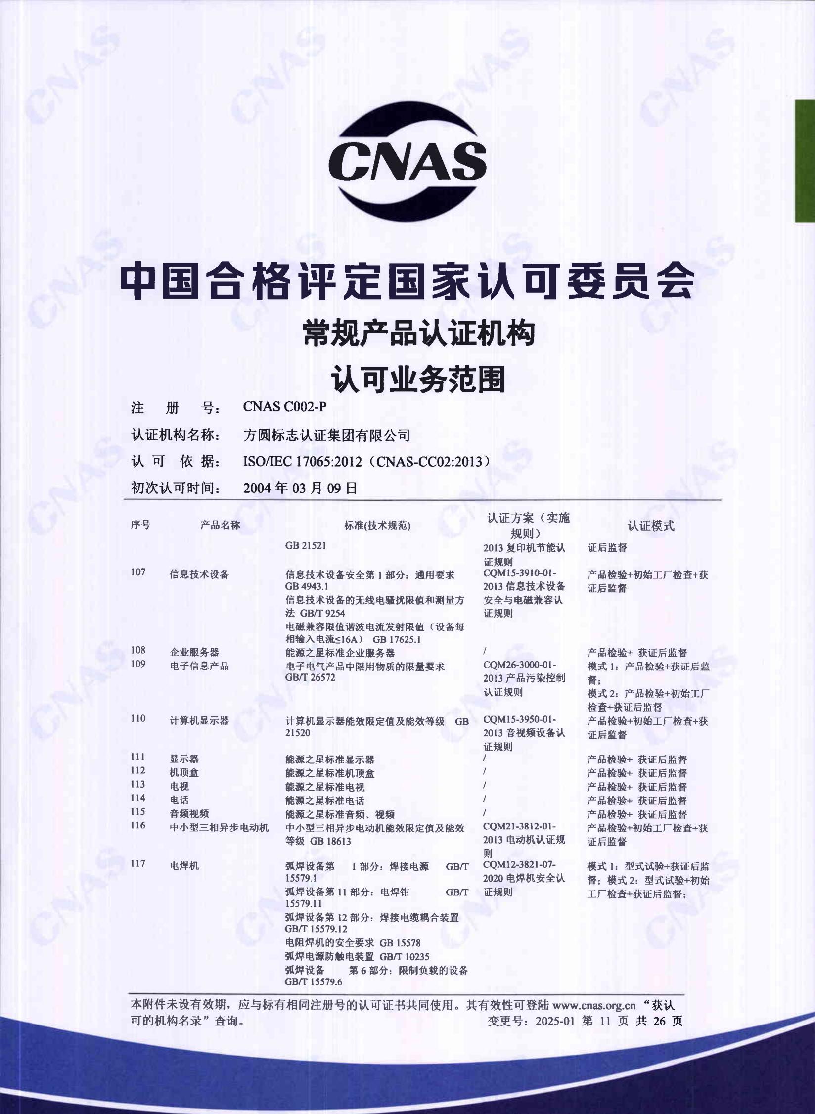 产品关键场所（中文）10