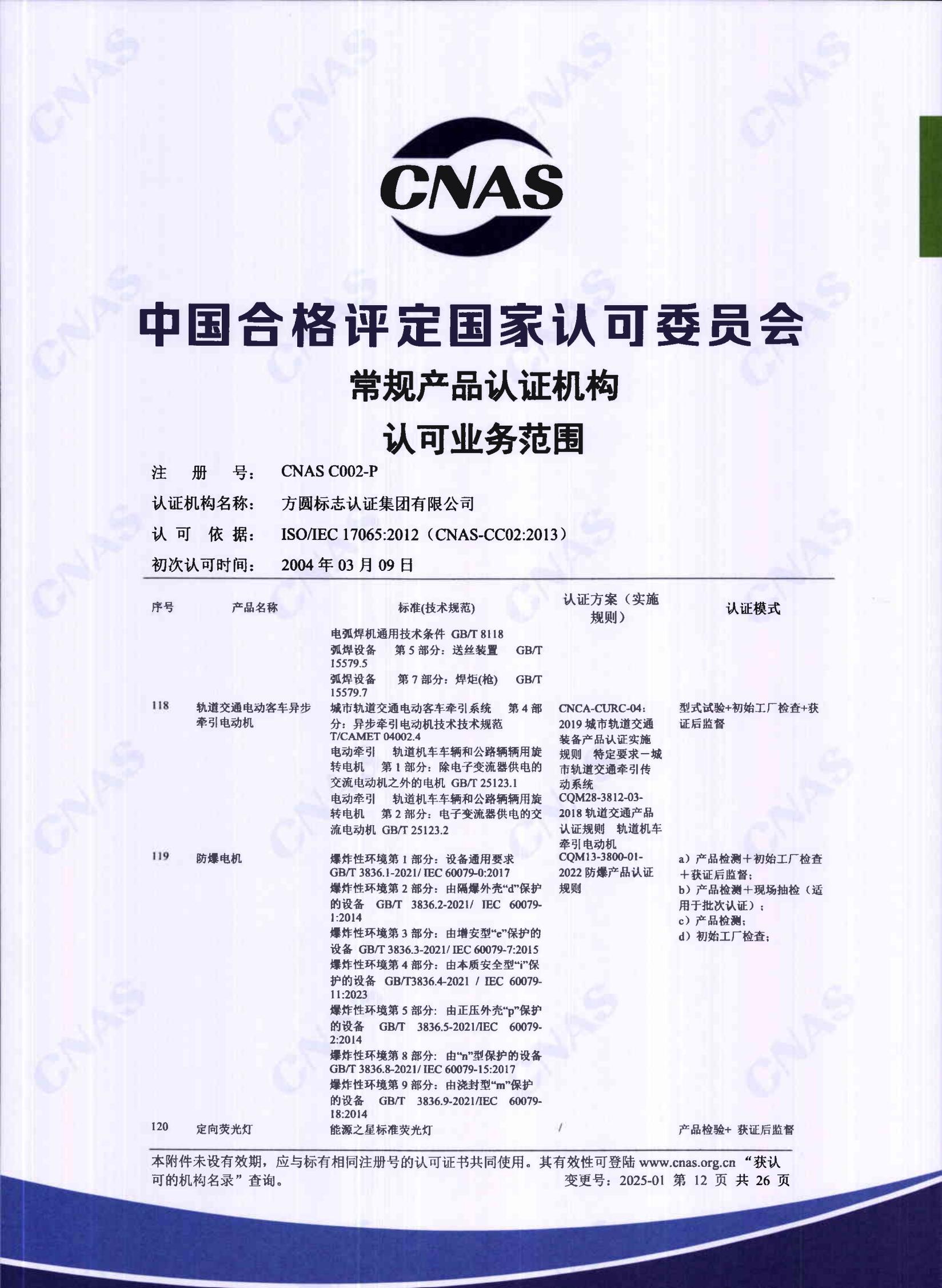 产品关键场所（中文）11