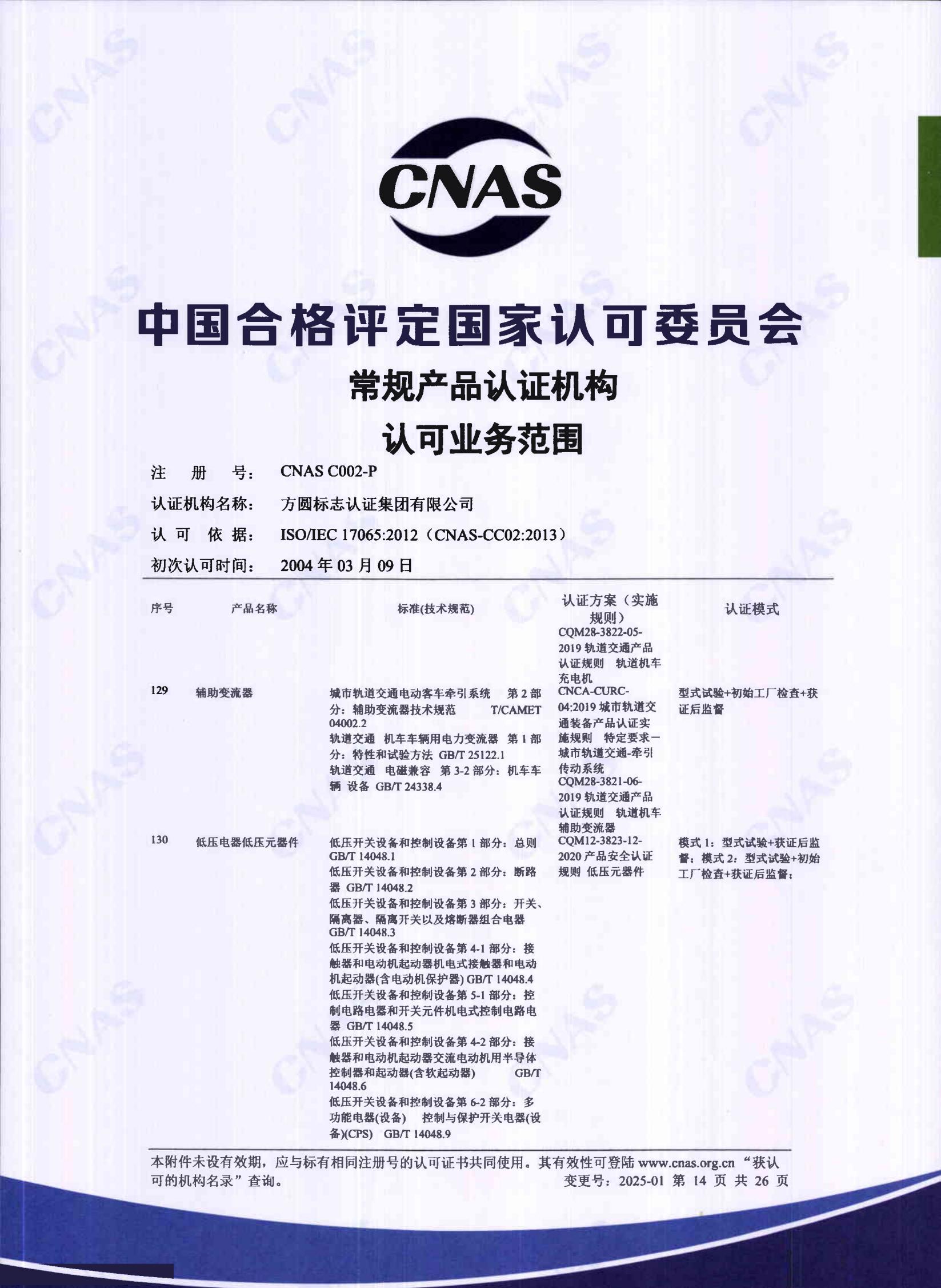 产品关键场所（中文）13