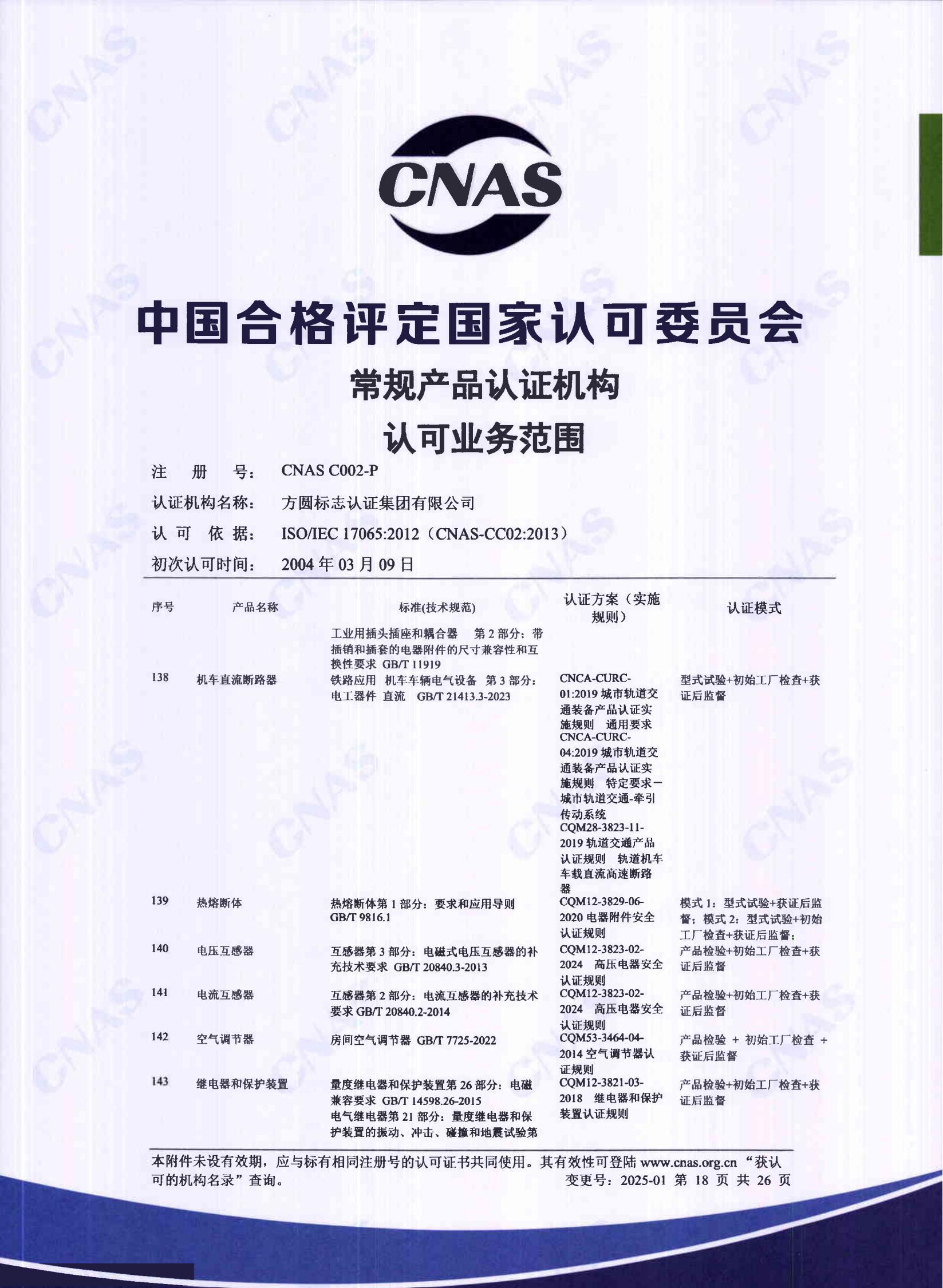 产品关键场所（中文）17