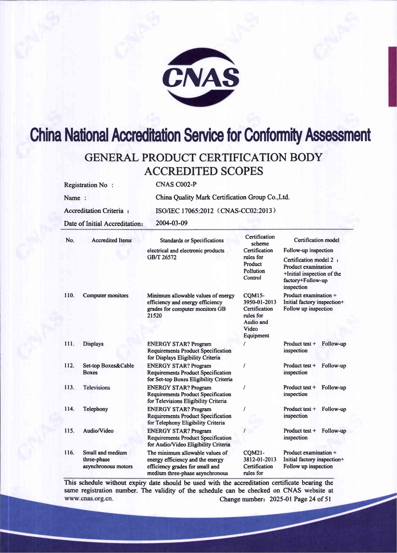 产品关键场所（英文）23