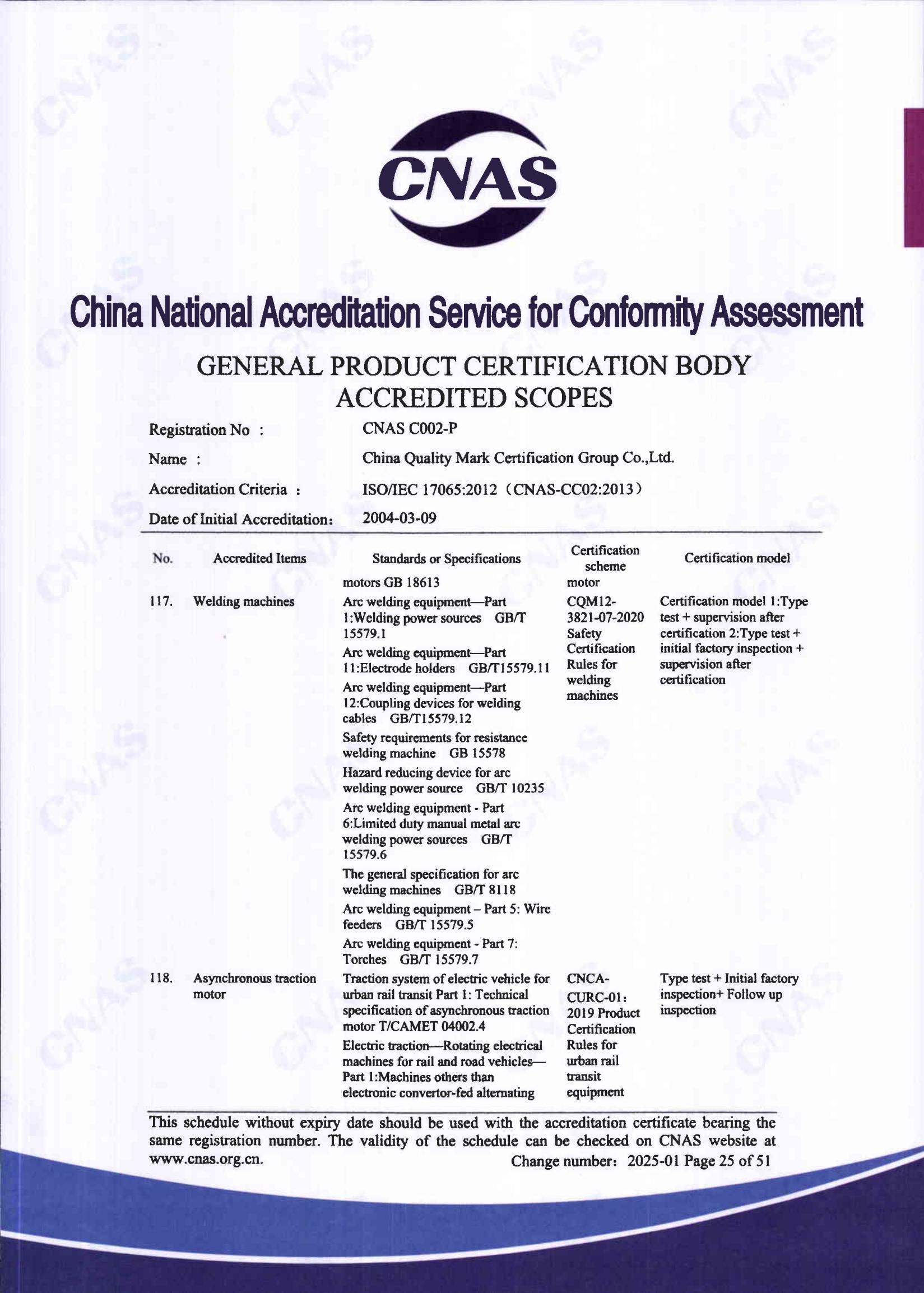 产品关键场所（英文）24