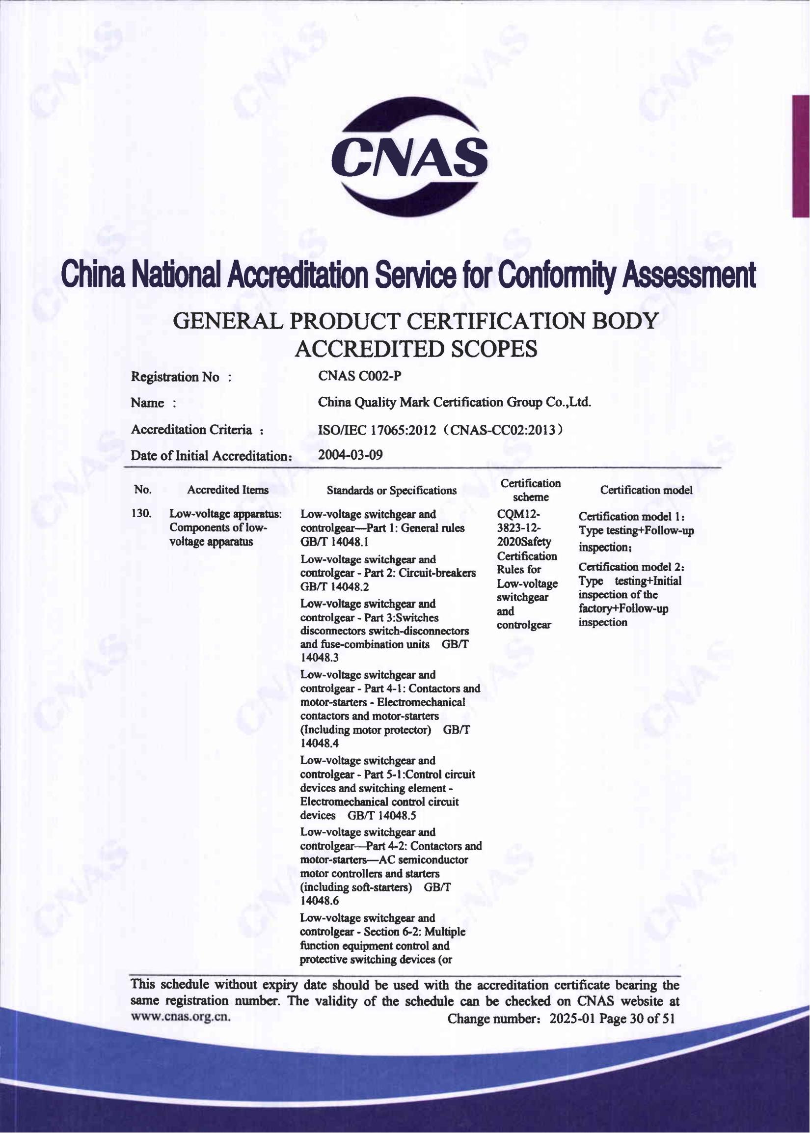 产品关键场所（英文）29