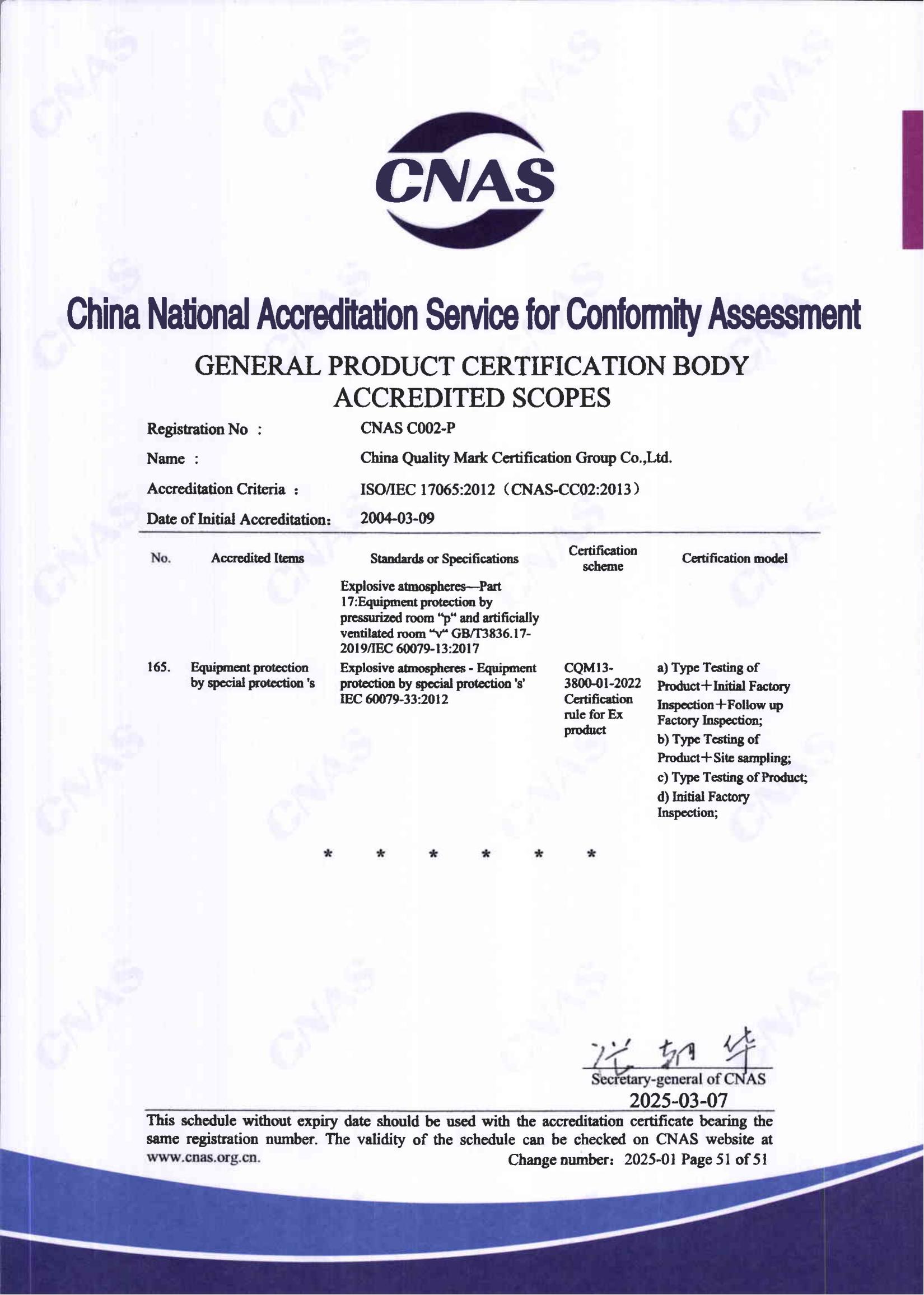 产品关键场所（英文）50